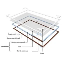 Moustiquaire Fenêtre Aimantée -Intexoo Shop moustiquaire fenetre aimantee 2