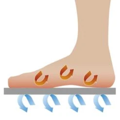 Semelles Thermiques Anti Froid- La Paire -Intexoo Shop semelles thermiques anti froid 2