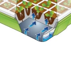 Kit De Germination Pour Semis -Intexoo Shop serre kit de germination semis 40 godets 5