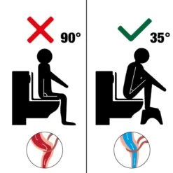 Tabouret Physiologique / Marche Pied WC / Toilette -Intexoo Shop tabouret physiologique marche pied wc toilette 2